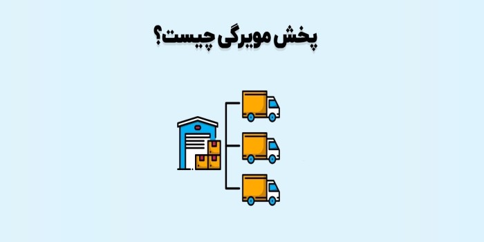 تعریف فروش مویرگی